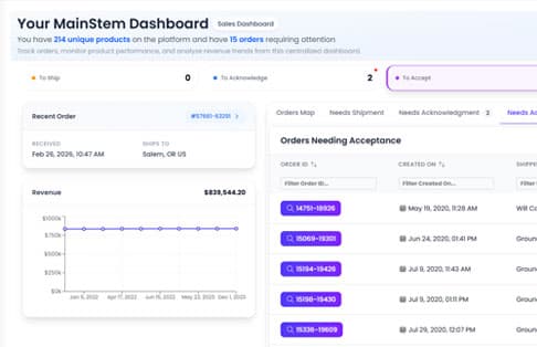 MainStem supplier sales dashboard with orders needing acceptance